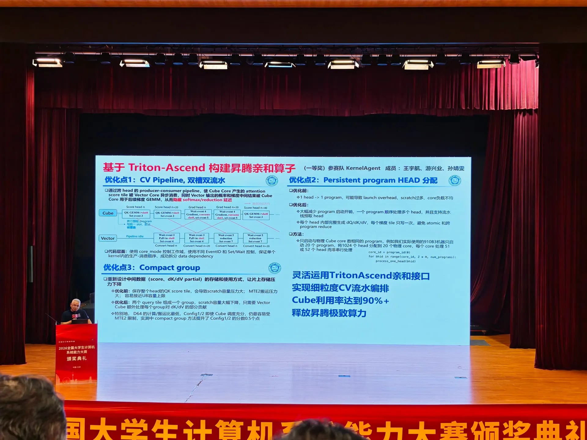 2026 全国大学生计算机系统能力大赛颁奖典礼上的 Triton-Ascend 算子项目展示